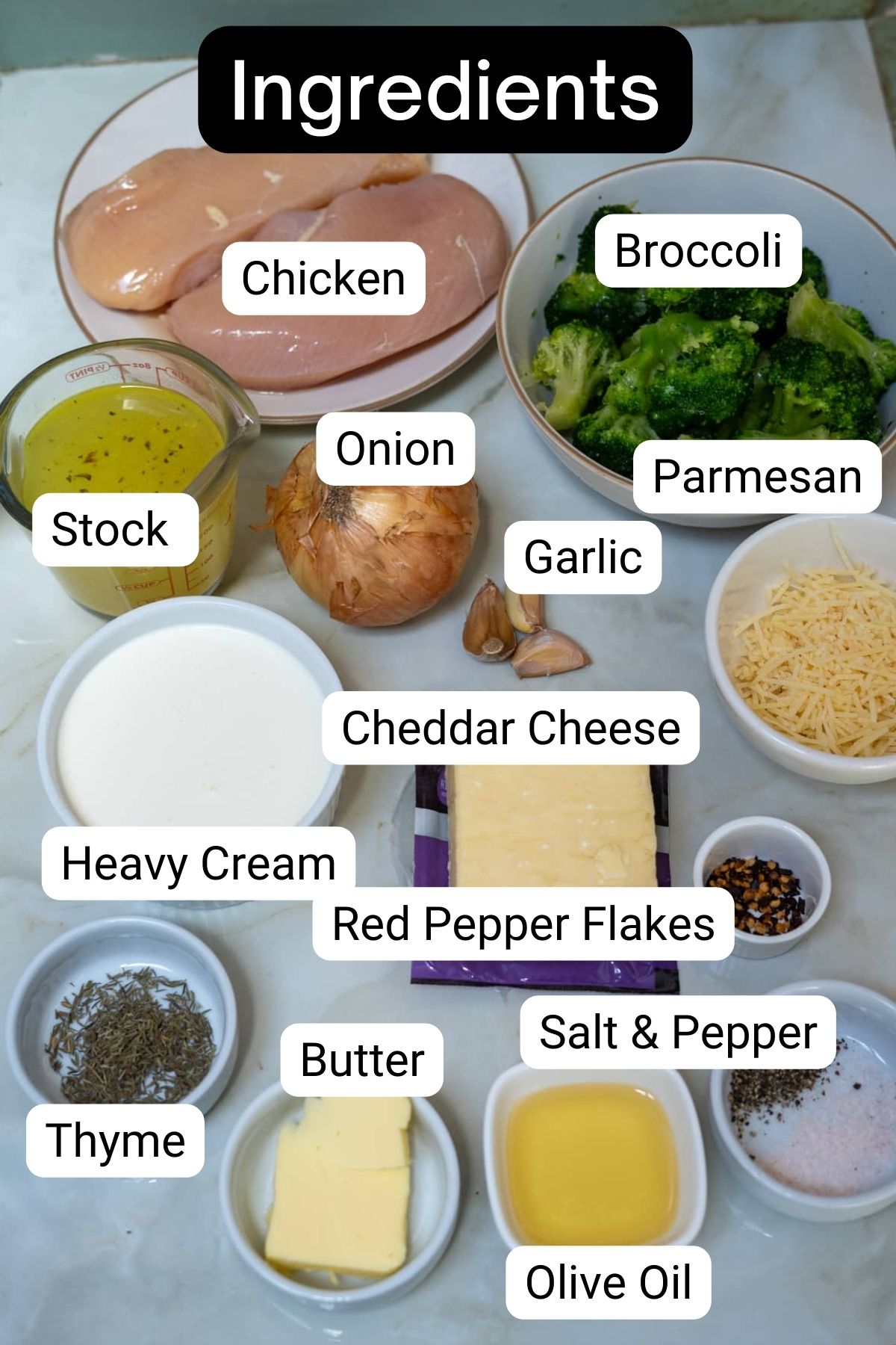 A list of ingredients for chicken parmigiana.