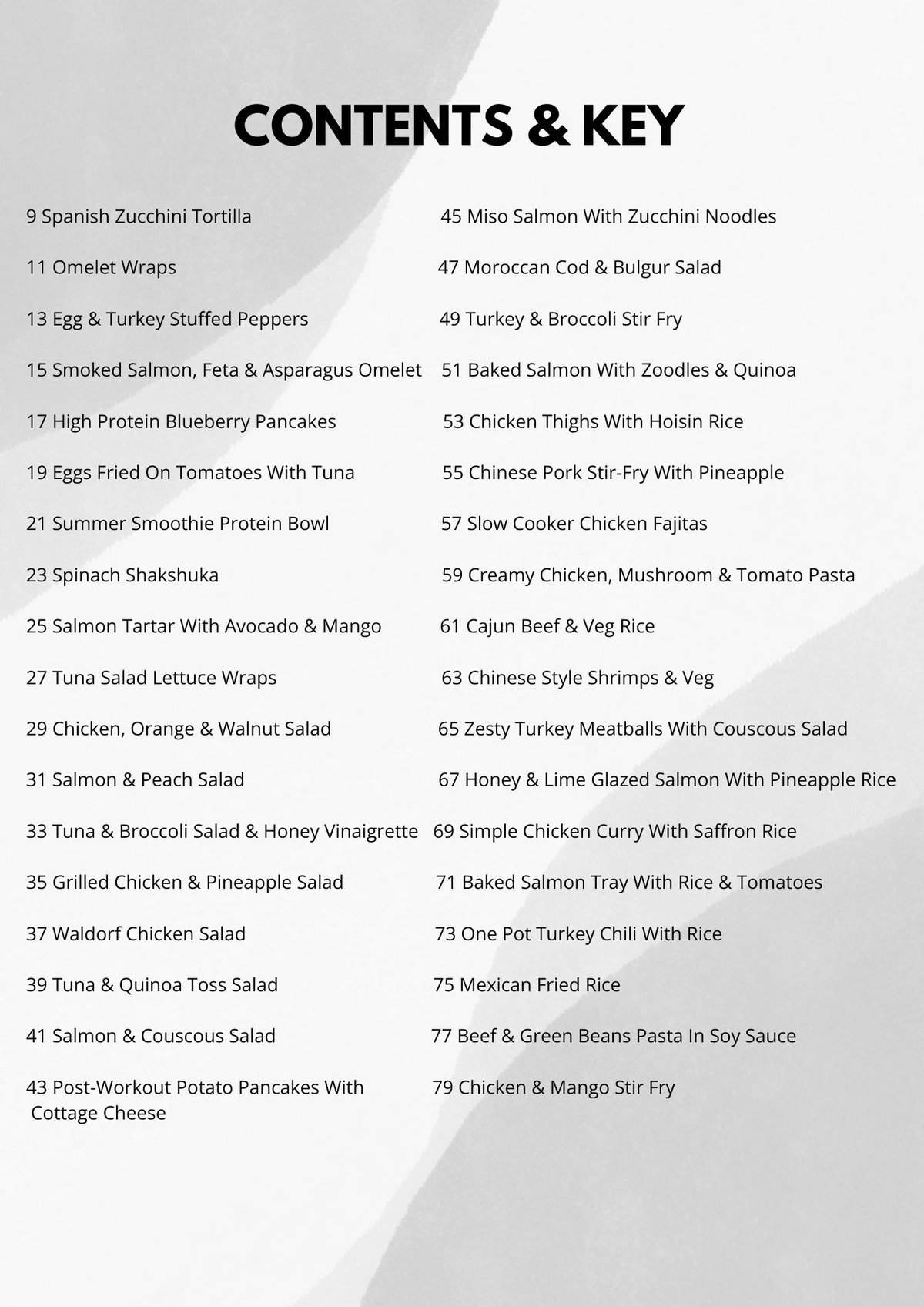 List of 79 different dish names presented in two columns using a simple font on a plain background.